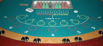 "Understanding the Baccarat Table Layout in Swerte99: A Comprehensive Guide