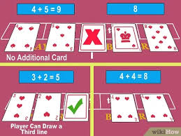 How to Play the Baccarat Game in Jili888