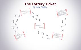 Exploring the Point of View in "The Lottery Ticket" by Anton Chekhov in Jilicc